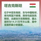 海报｜关于塔吉克斯坦，你想知道的都在这里