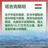 海报｜关于塔吉克斯坦，你想知道的都在这里——